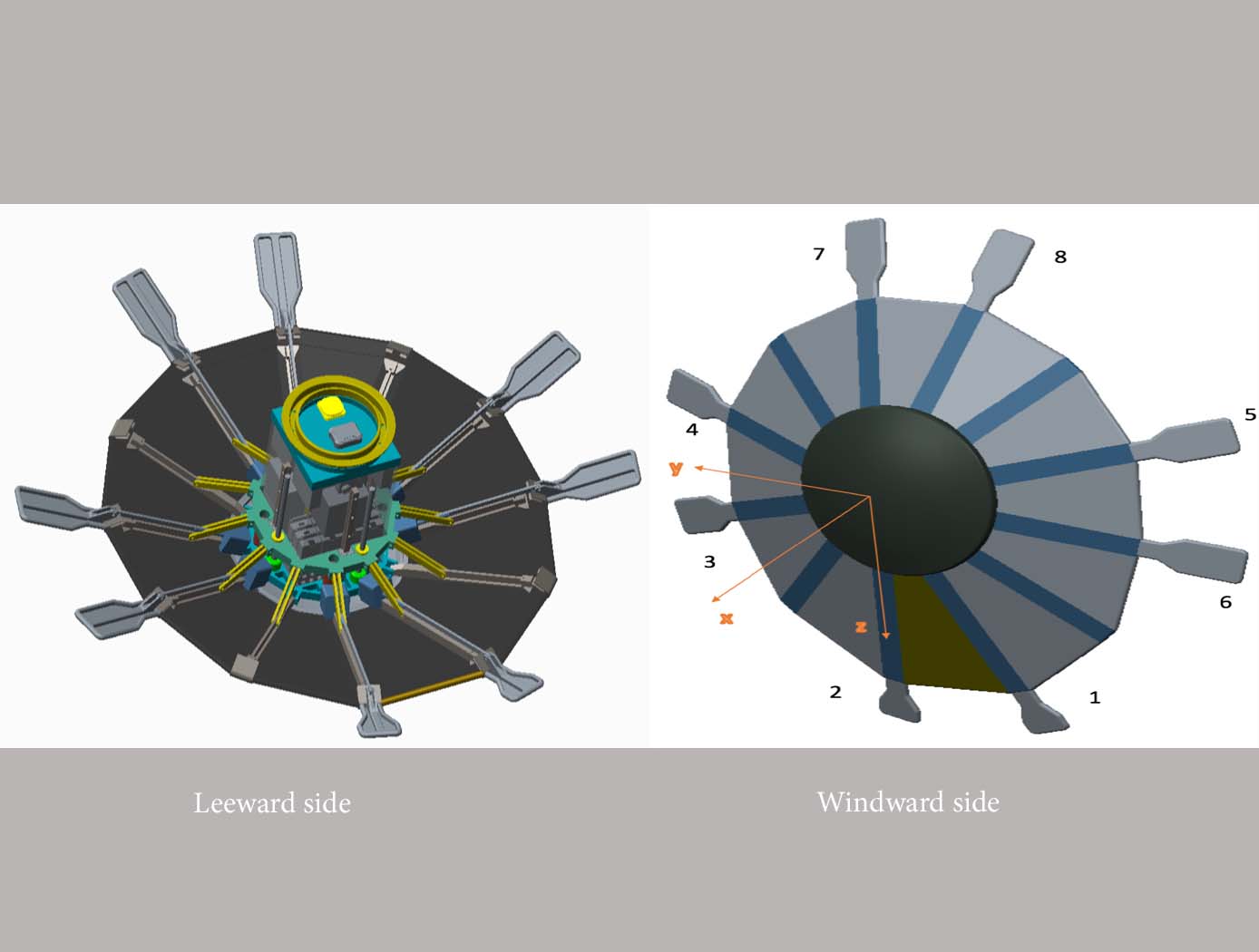 Graphic of NASA's Vehicle Entry Flightpath Control technology - multiple, independent control system configurations