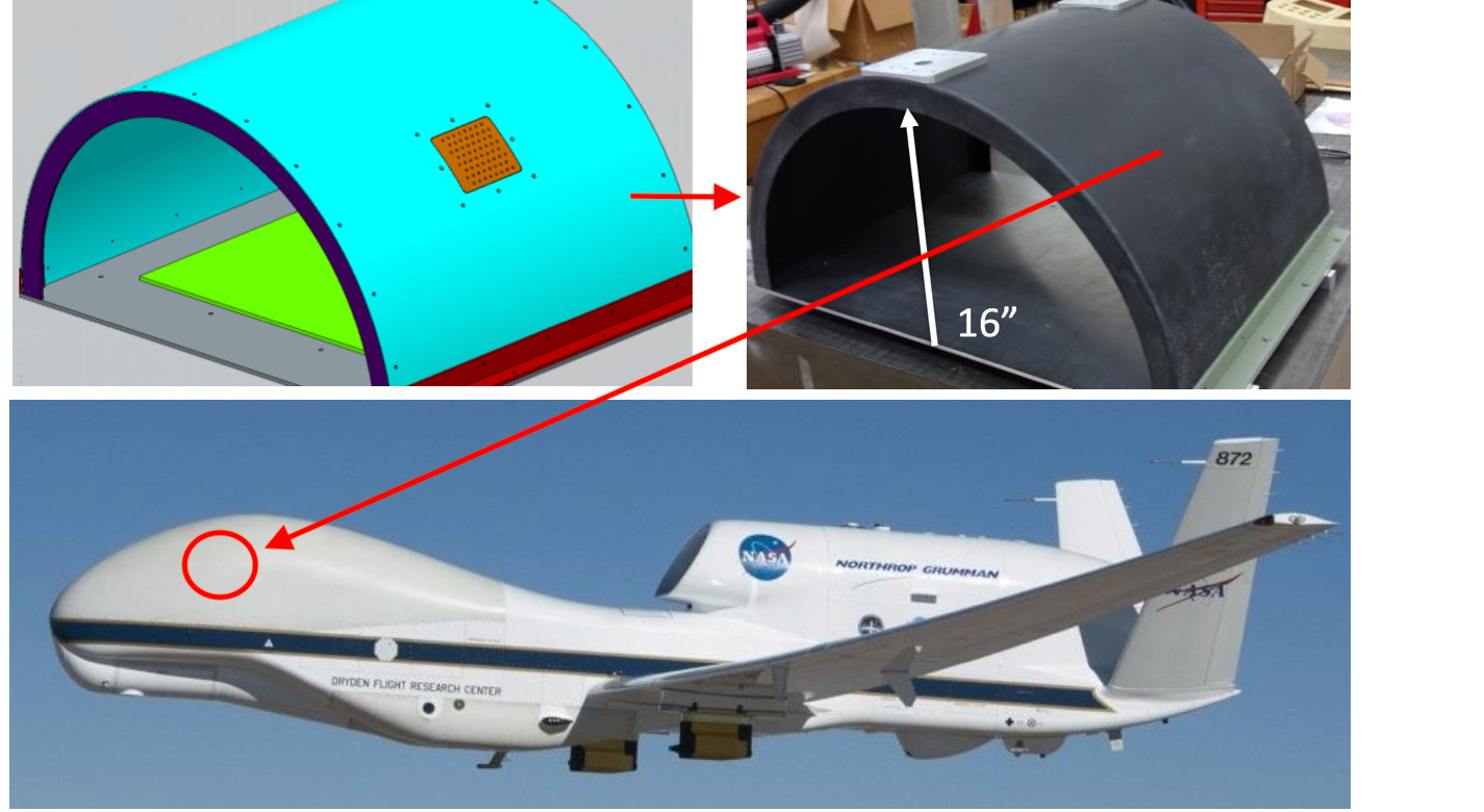 Integration of  aerogel antenna on the Global Hawk High-Altitude Long-Endurance Science Aircraft