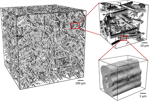 Surface renderings of FiberForm, a carbon fiber insulator, visualized at three resolutions in PuMA V2.1.