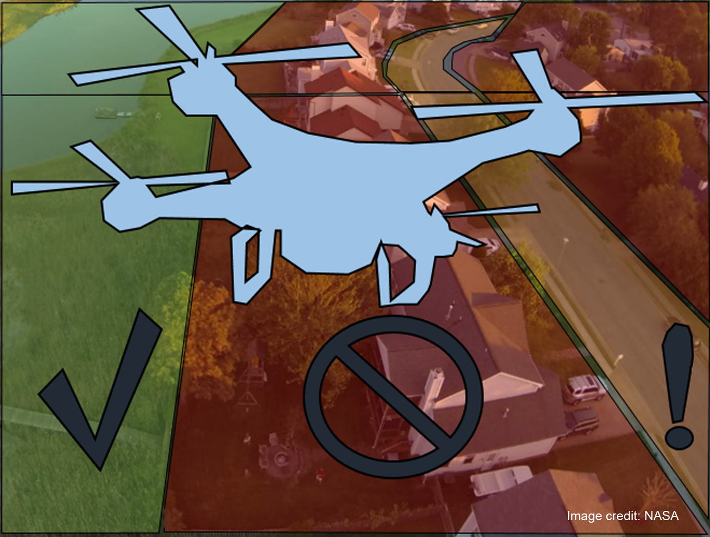 The NASA Safe2Ditch technology offers autonomous crash management to a safe and clear ditch site for small UAVs.