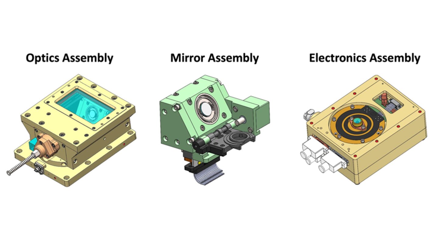 Design images of the major components of the Space Qualified Rover Lidar (SQRLi).