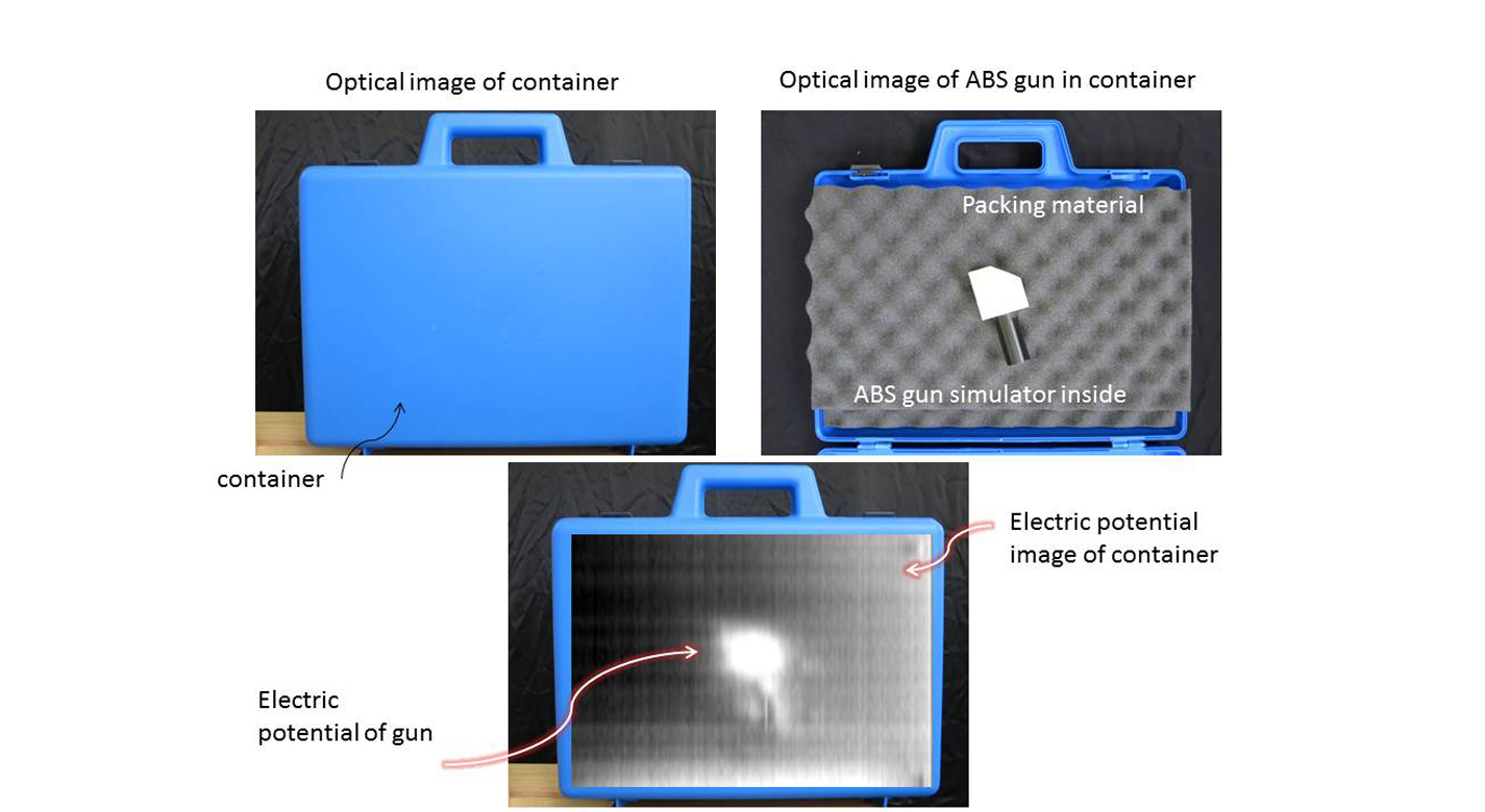 Detection of All Plastic Gun Hidden in Luggage. Image credit: NASA Langley