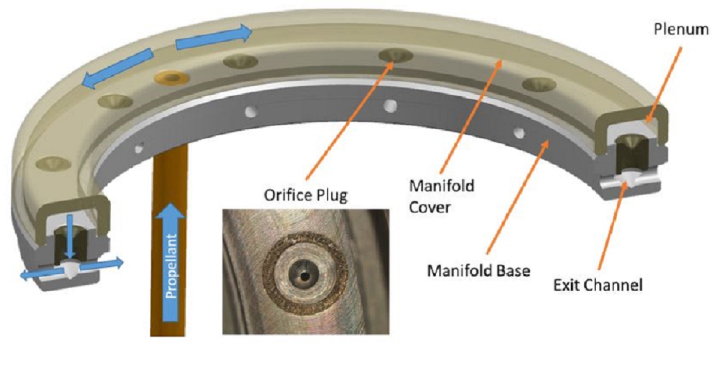 A preferred embodiment of an anode manifold is shown, including laser welded orifice plugs. Orifice plugs may be fabricated from a wide range of materials (for example sintered porous material) and evaluated prior to insertion in the anode assembly, ensuring final anode assemblies provide uniform propellant delivery.