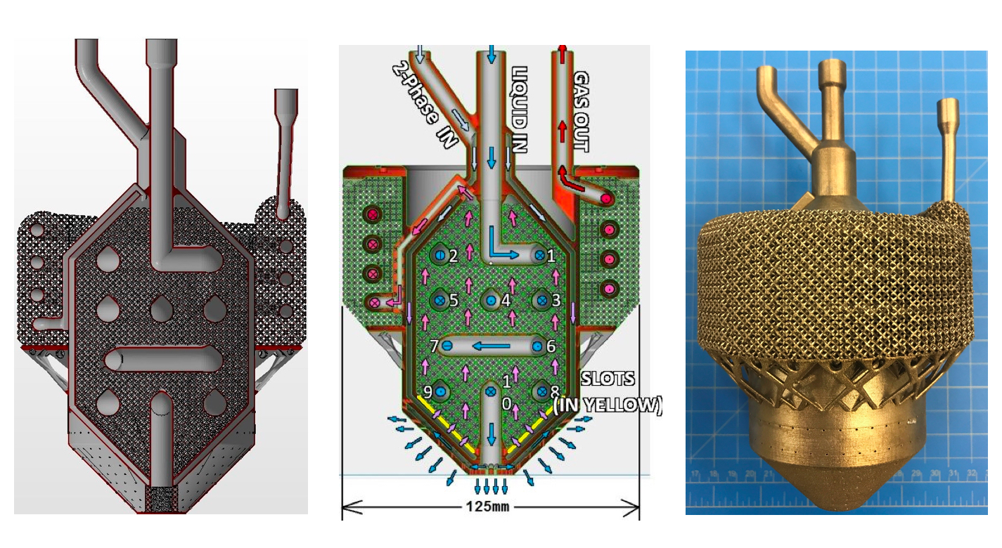 Left: TVS Augmented Injector cross section; Middle: flow paths diagram; Right: injector prototype