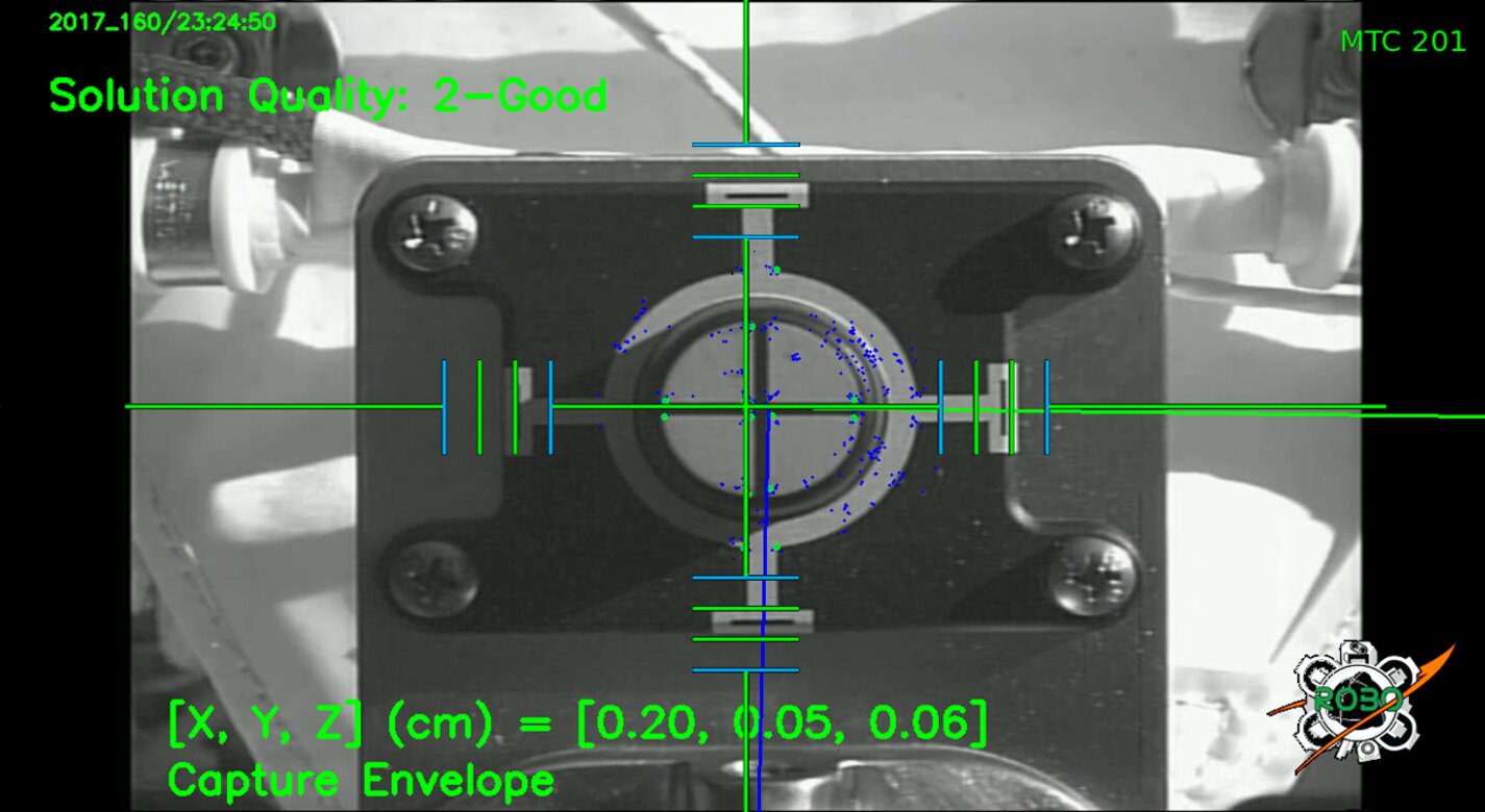 Shown: A target is acquired by the vision system. The parameters [X, Y, Z] (cm) are calculated and delta commands are fed to the human operator to move the robotic arm end-effector to grapple a moving target.