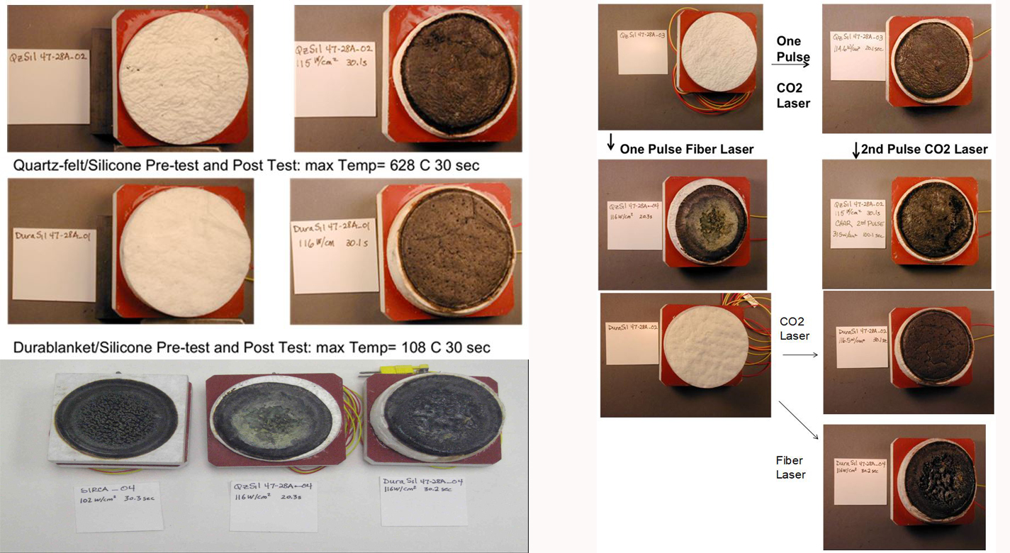 Array of photos contrasts the surface before and after different radiation exposures
Left Bottom: Fiber Laser response of three SIRCA type family materials: Silica/ Ceramic fiber with Silicone resin